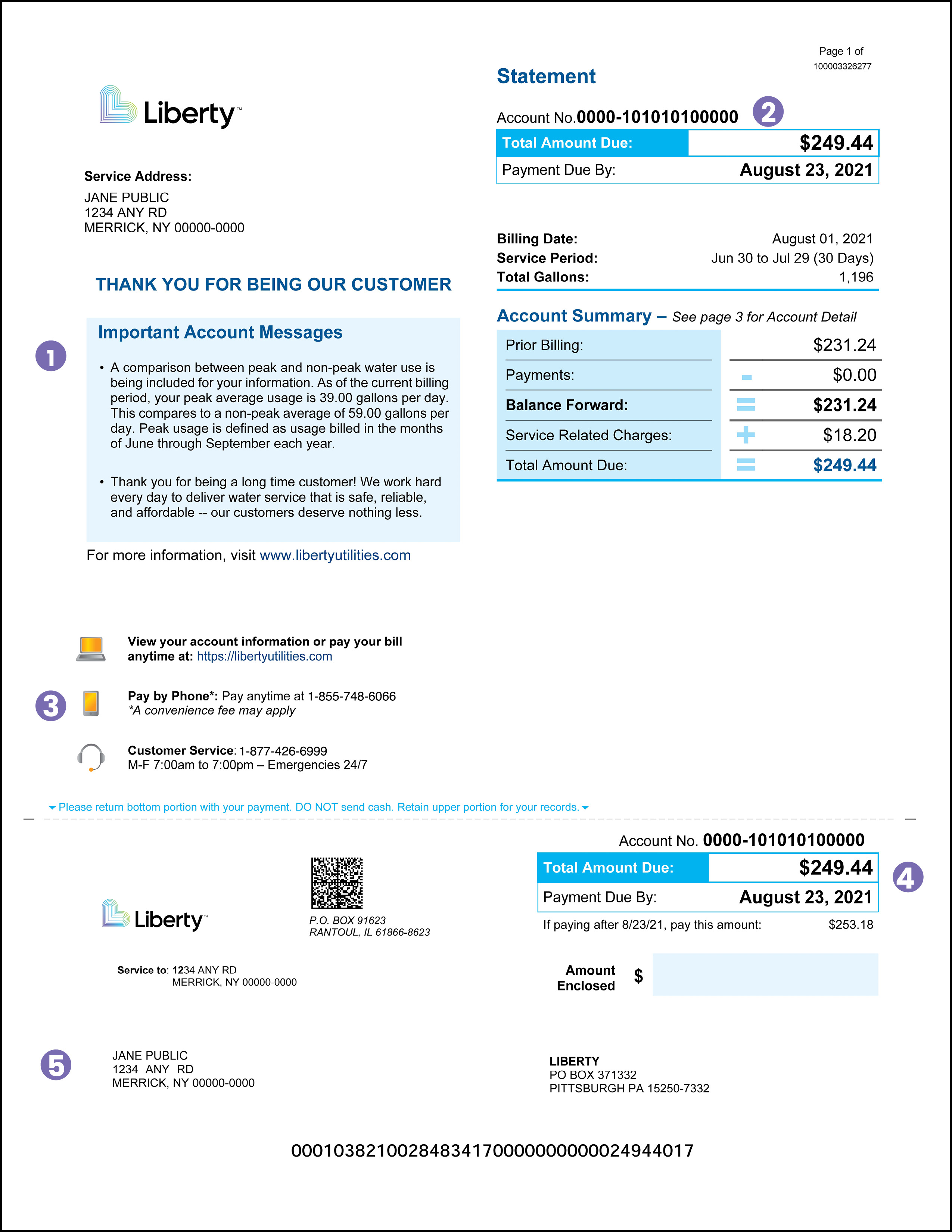 Understanding My Bill - Commercial